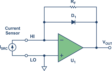 TIA with diode limiter.