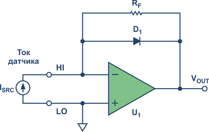 Эта универсальная точная схема нагрузки отдает постоянный ток или имитирует мощный переменный резистор.