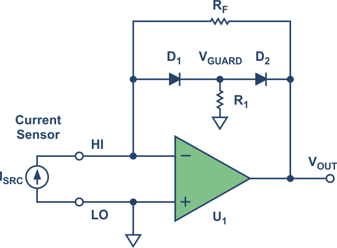 TIA with guarded diode limiter.