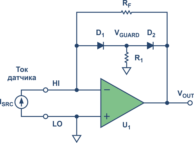 Трансимпедансный усилитель с защищенным ограничителем на специальном диоде.
