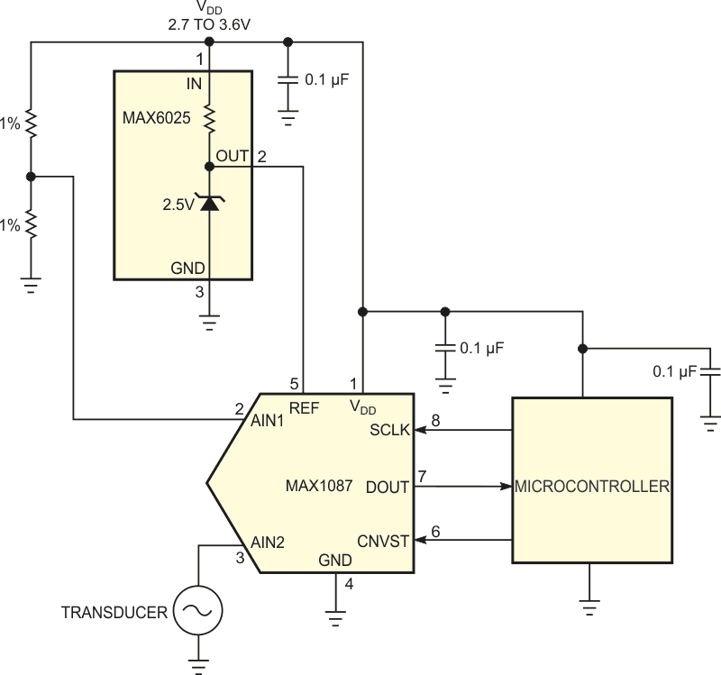 A precision resistive divider brings the power-supply voltage within this ADC's input range but introduces measurement errors.