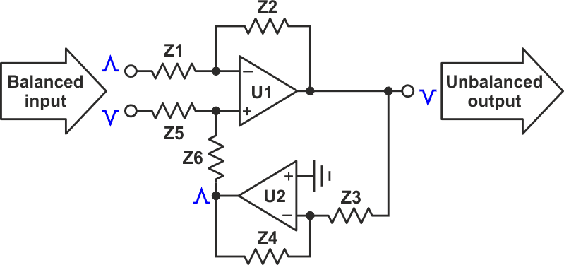 U1 and U2 were implemented with a NE5532 dual op amp, but this circuit works with nearly any similar device.