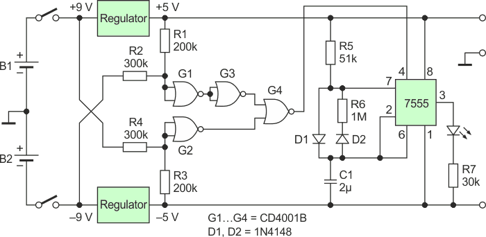 Four NOR gates and a gated oscillator tell you if your 9-V batteries are healthy or not.