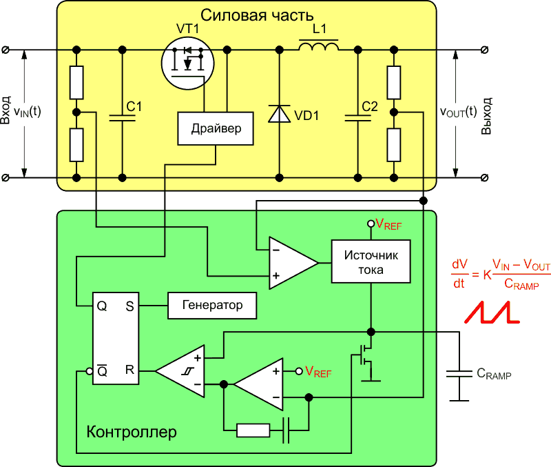 Упрощенная схема контроллера с эмуляцией тока дросселя.