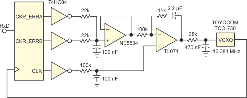 The complete clock-recovery circuit uses a small handful of components.