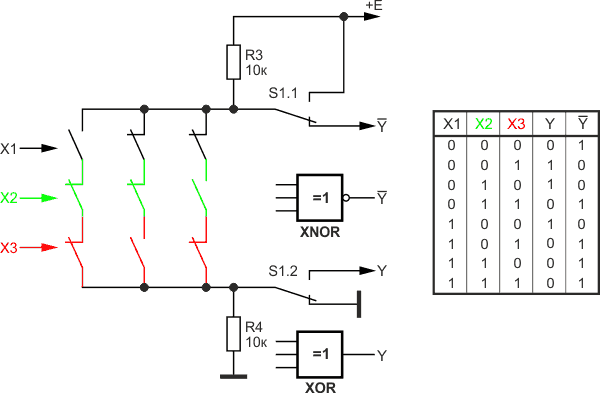 Эквивалентная схема выходной части логического элемента «3Исключающее ИЛИ»/«3Исключающее ИЛИ-НЕ» (3XOR/3XNOR) и его таблица истинности.