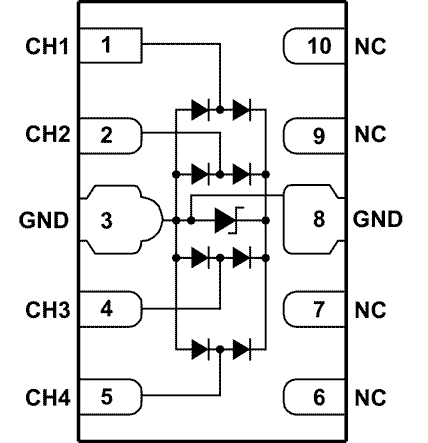 Pin Configuration