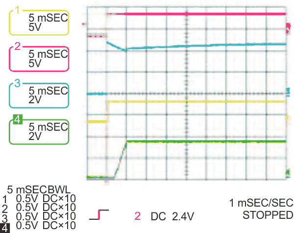 These traces show a normal start-up sequence for the circuit in Figure 1.