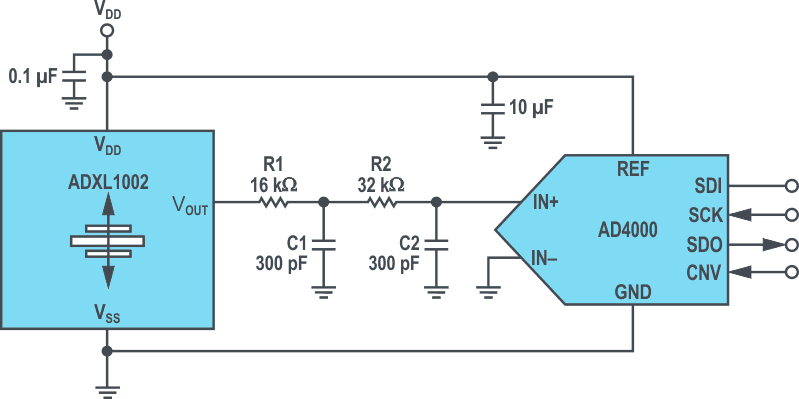 Example circuit for the ADXL1002.