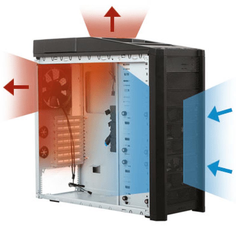 It's unclear whether it is better to push cooling air into a chassis or extract warm air from it, and it may not make a difference either way.