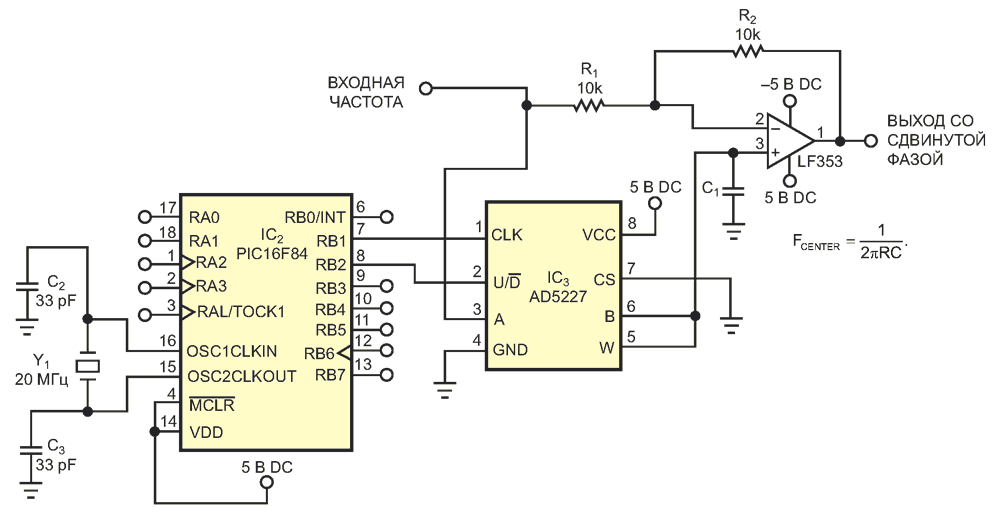 Микроконтроллер PIC16F84, устанавливая сопротивление цифрового потенциометра AD5227, точно управляет сдвигом фазы выходного сигнала относительно входного аналогового сигнала.