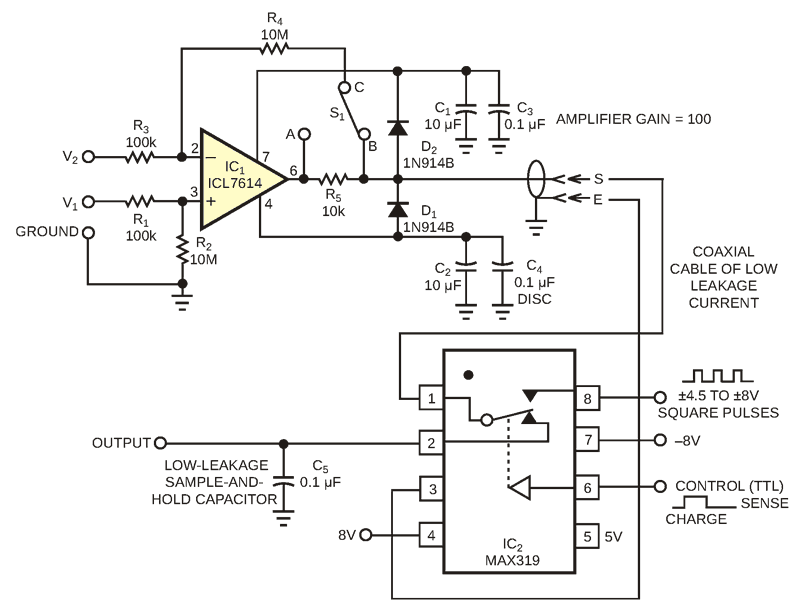 A high-impedance differential amplifier is useful in remote locations, because it requires no local power supply.