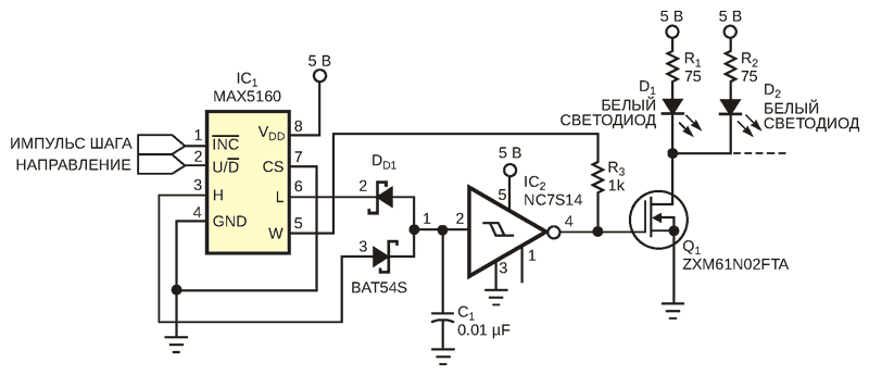 Управляя коэффициентом заполнения импульсов генератора на триггере Шмитта, можно получить 32 уровня яркости светодиодного дисплея.