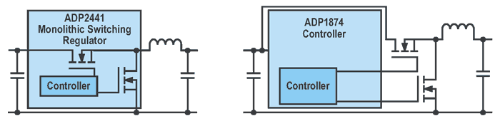 Monolithic buck converter (left); controller solution with external switches (right).
