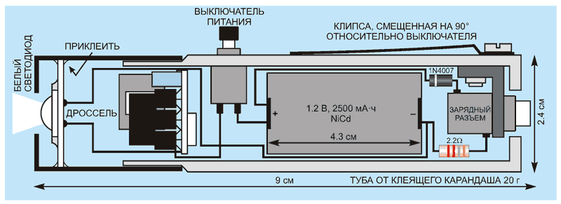 Фонарик на белом светодиоде может быть собран внутри пустой тубы из-под клеящего карандаша.