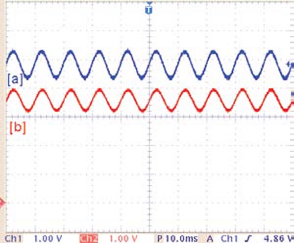 A 100 W light bulb at a 40-cm distance illuminates a collector-emitter voltage of  a phototransistor with a feedback circuit (a) and with no feedback (b). Both bias  points remain in the linear region.