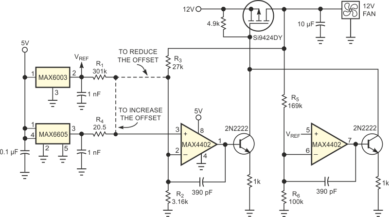 Generator Pligt Latterlig Circuit generates fan-speed control