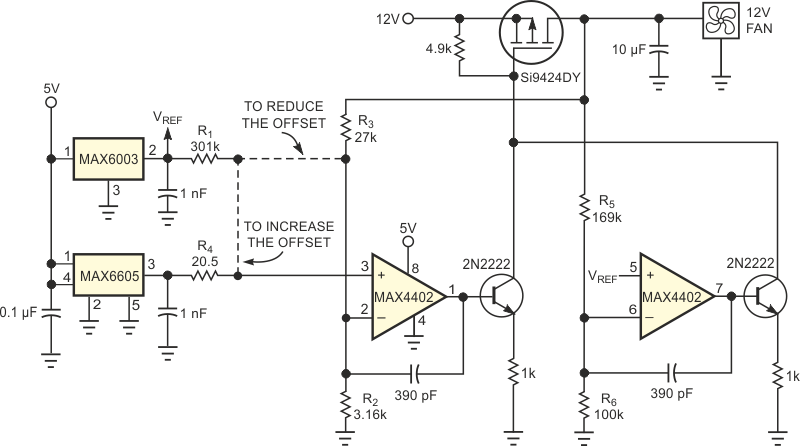 This circuit delivers a continuous and linear fan-control voltage that is proportional to temperature.