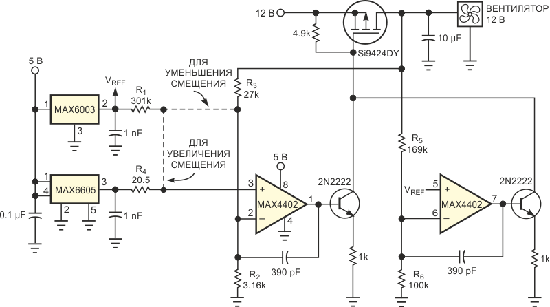 Эта схема вырабатывает непрерывное напряжение управления вентилятором  с линейной зависимостью от температуры.