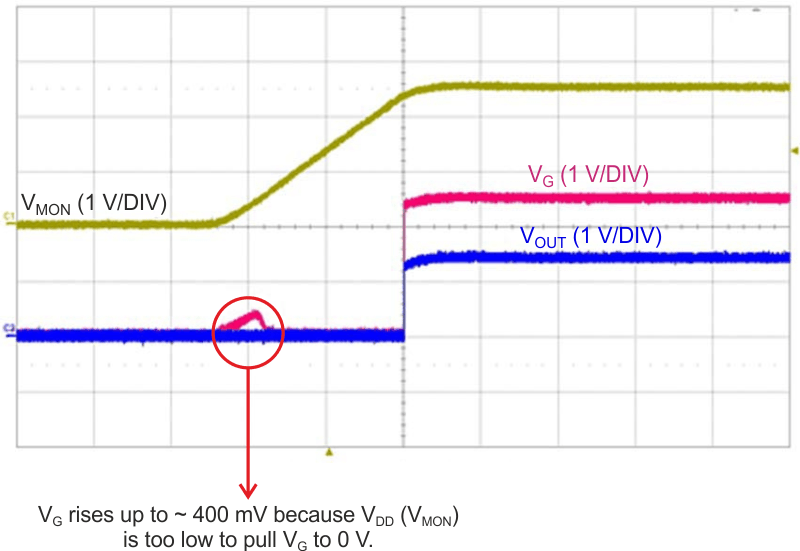 TPS3890 startup with and without a JFET on the output.