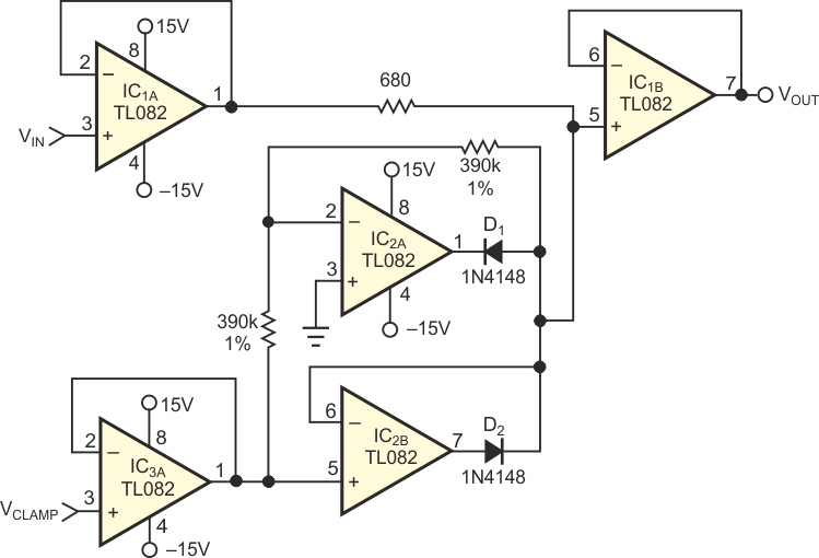 This circuit provides adjustable clamping over the range of ±1 to ±10 V.