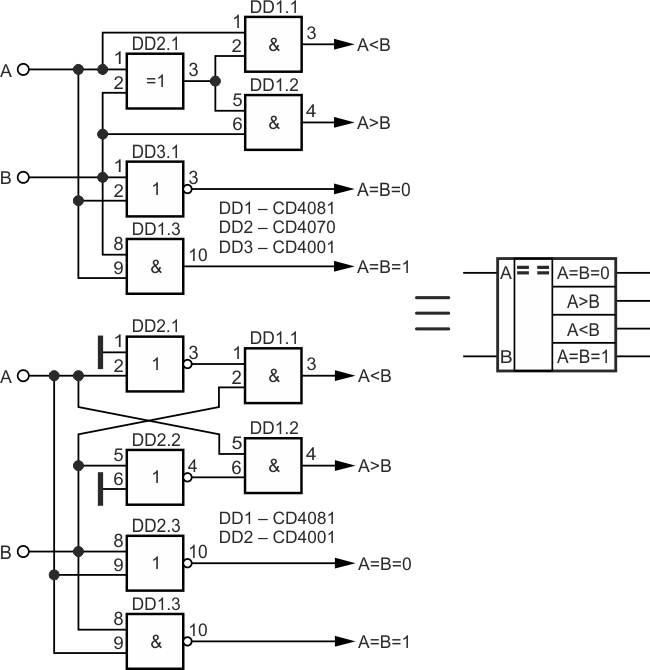 Электрические схемы вариантов аналитических цифровых компараторов, выполненных на логических элементах.