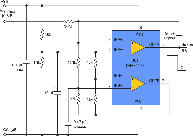 Эта схема преобразует постоянное напряжение 0…5 В в 500-герцовый ШИМ сигнал, пригодный для управления светодиодами.