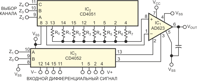 Чтобы получить оптимальные для конкретного приложения значения коэффициентов усиления, нужно выбрать весовые резисторы.