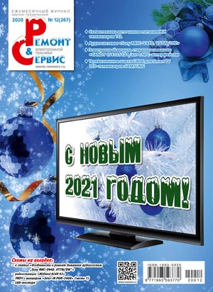 Ремонт и Сервис 12, 2020