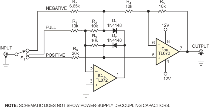 Use this versatile precision rectifier circuit to recover a signal's positive peaks, negative peaks, or both in fullwave mode.