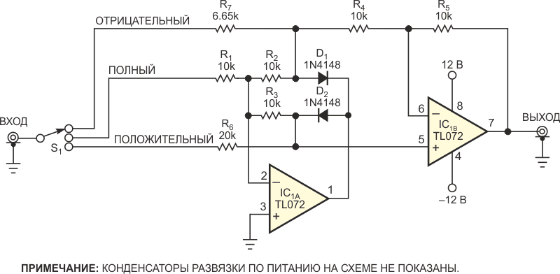 Эту универсальную схему прецизионного выпрямителя можно использовать для восстановления положительных пиков, отрицательных пиков или обоих в двухполупериодном режиме.