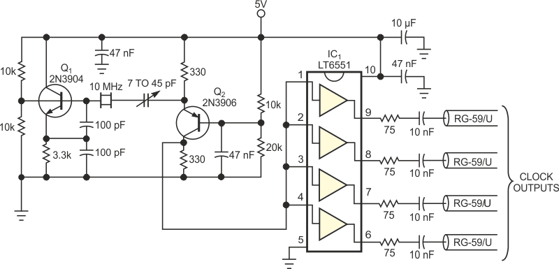 A laboratorywide distribution system is an alternative to multiple frequency sources.