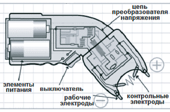 компоновка ЭШУ