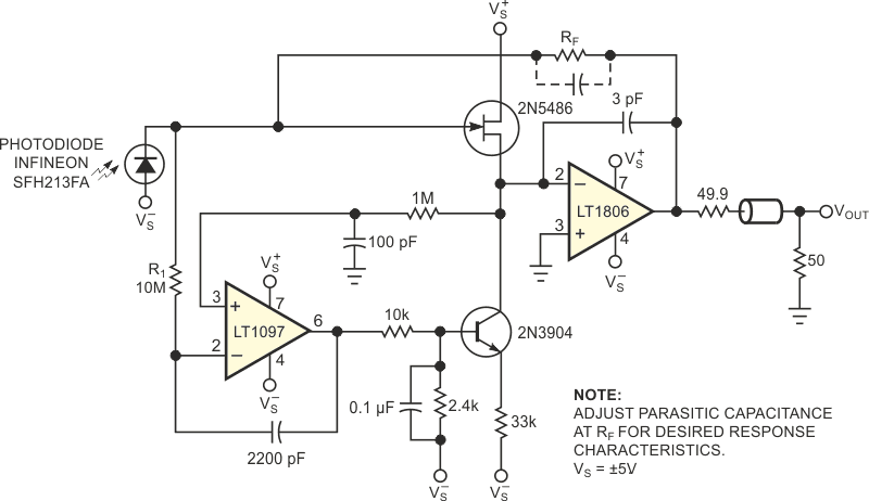 This fast, high-gain photodiode amplifier uses Figure 1's scheme to bias the JFET.