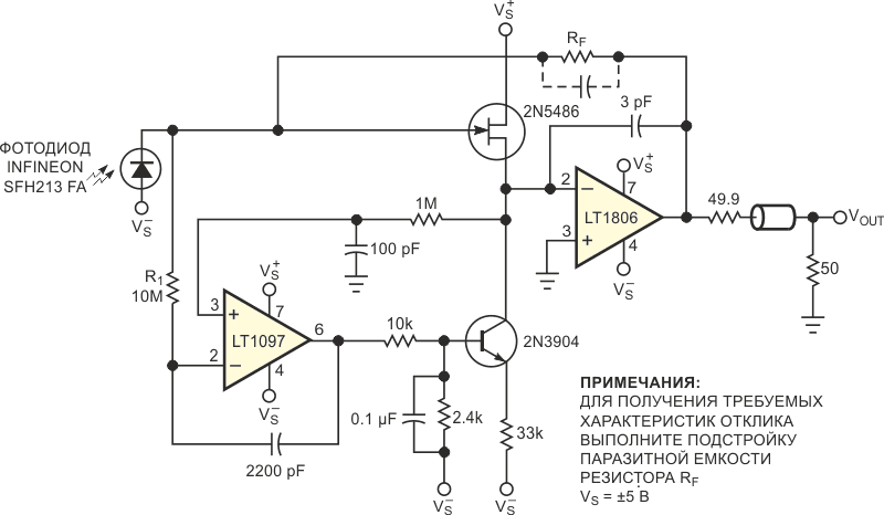 Для смещения характеристики JFET в этом быстродействующем усилителе тока светодиода с большим коэффициентом усиления используется схема, показанная на Рисунке 1.