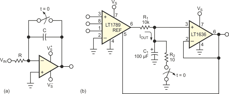 	The classic integrator in (a) inverts and requires split supplies. The circuit in (b) is noninverting and works with a single supply.