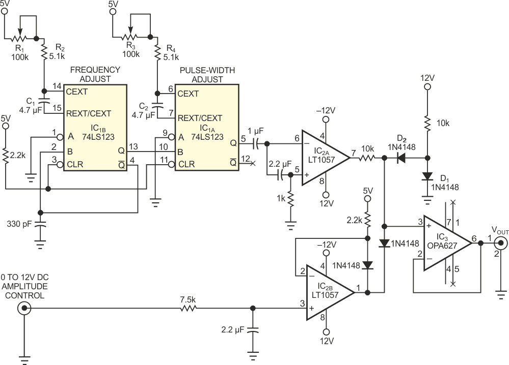 This variable-frequency circuit allows amplitude modulation of its pulse-train output..