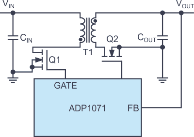 Shown is a typical flyback regulator (flyback converter) that handles power of up to approximately 60 W.