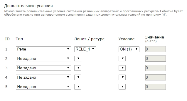 Автоматизация управления воротами