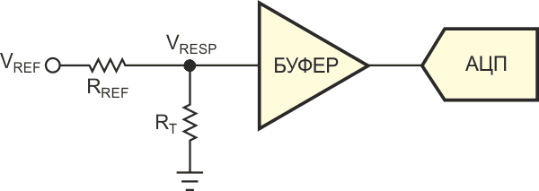 Топология с резистивным делителем обеспечивает более дешевую альтернативу источнику тока и прецизионному резистору.