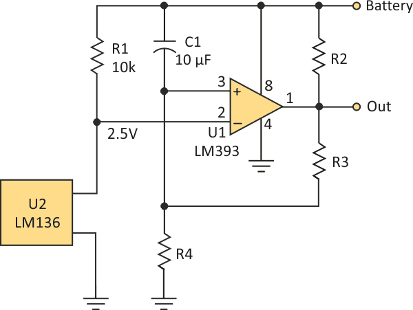 If the battery voltage drops below the designed trip voltage for the comparator, this circuit will alert the user to a low-voltage condition.