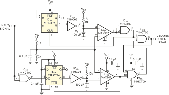 Based on a precision dual comparator, this delay line generates accurate duty cycles.