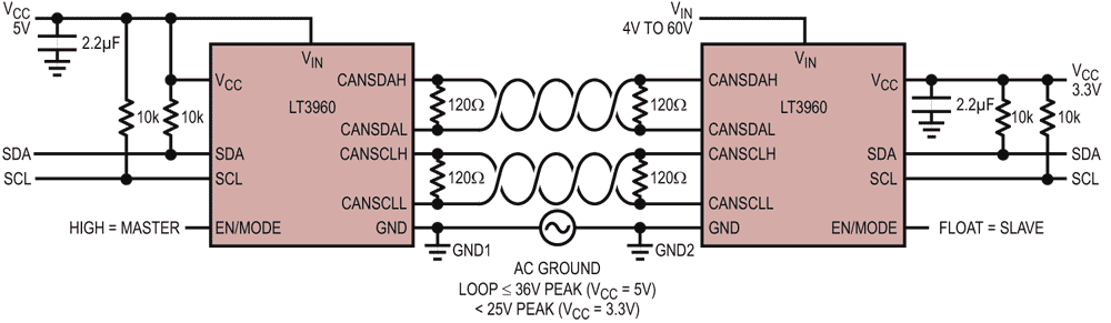 I2CAN Bus Link with Large Ground Loop Voltage
