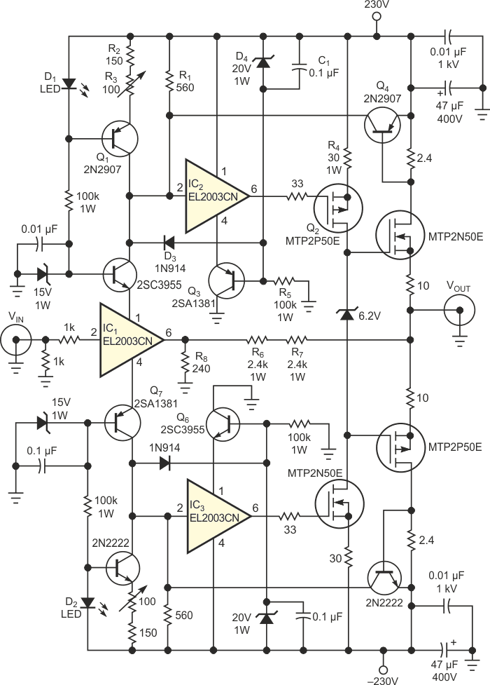 This high-voltage, current-feedback amplifier slews at 4100 V/µsec.