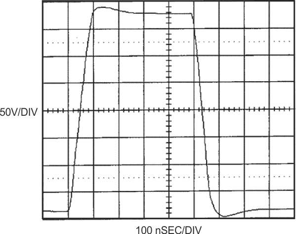 The circuit has a clean square-wave response with minimal over-shoot and no ringing.