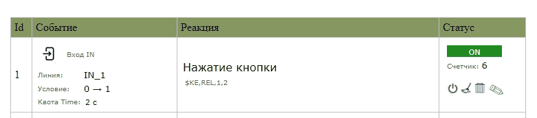 Laurent-5/5G - переключение реле по нажатию кнопки