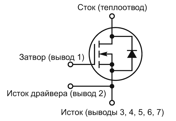 Внутренняя схема транзистора NVBG015N065SC1