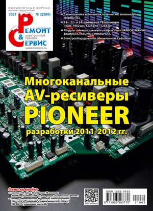 Вышел журнал Ремонт Сервис 02 2021