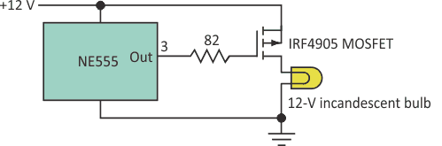 A CMOS TLC555 can't source enough current to charge the gate rapidly and was damaged by being connected directly to the gate (a 3500-pF capacitive load). But a bipolar NE555 with an added 82-Ω protective resistor drives the IRF4905 MOSFET safely and reliably.