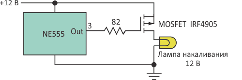 КМОП таймер TLC555 не способен обеспечивать достаточный ток для быстрой зарядки емкости затвора и при непосредственном подключении к затвору вышел из строя (емкостная нагрузка 3500 пФ). Однако биполярная микросхема NE555 с дополнительным защитным резистором 82 Ом управляет MOSFET IRF4905 безопасно и надежно.